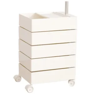 꿀팁~ 회전트롤리  8