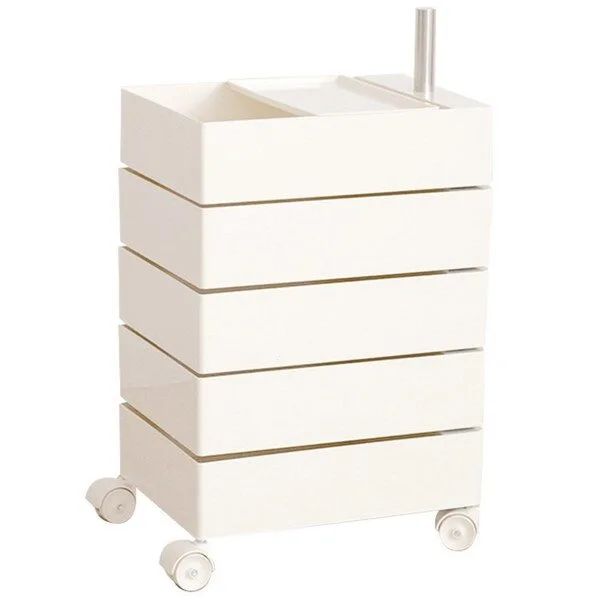 꿀팁~ 회전트롤리  8